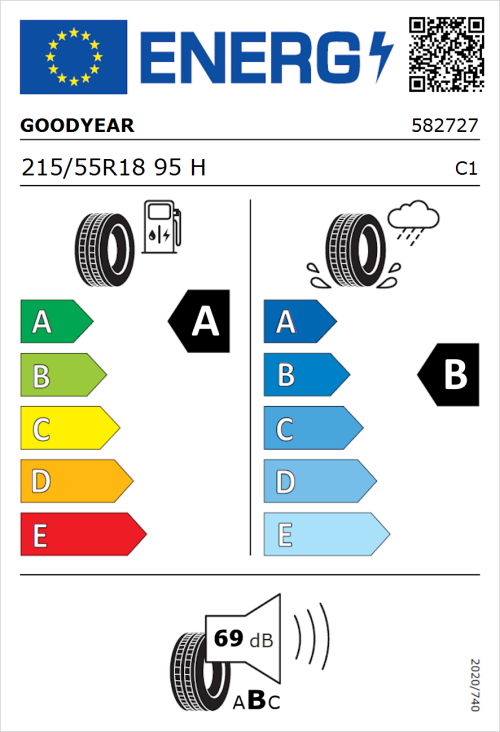 Tyre Label for Goodyear EfficientGrip Performance 215/55R18 95H